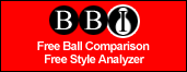 Bowling Ball Info .com